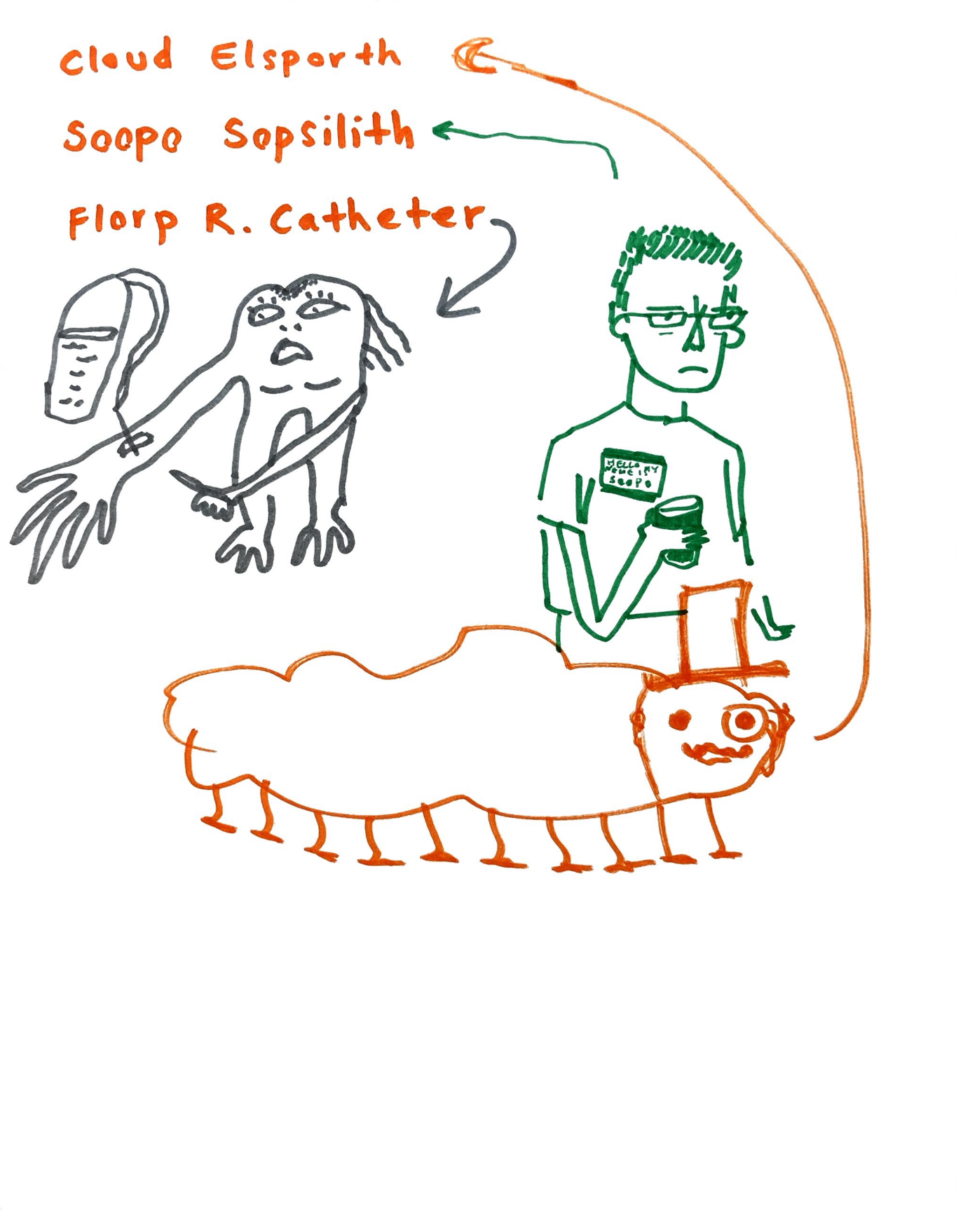 doodles4